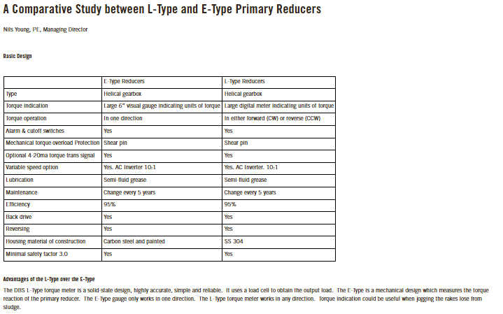 Study btwn L and E 2